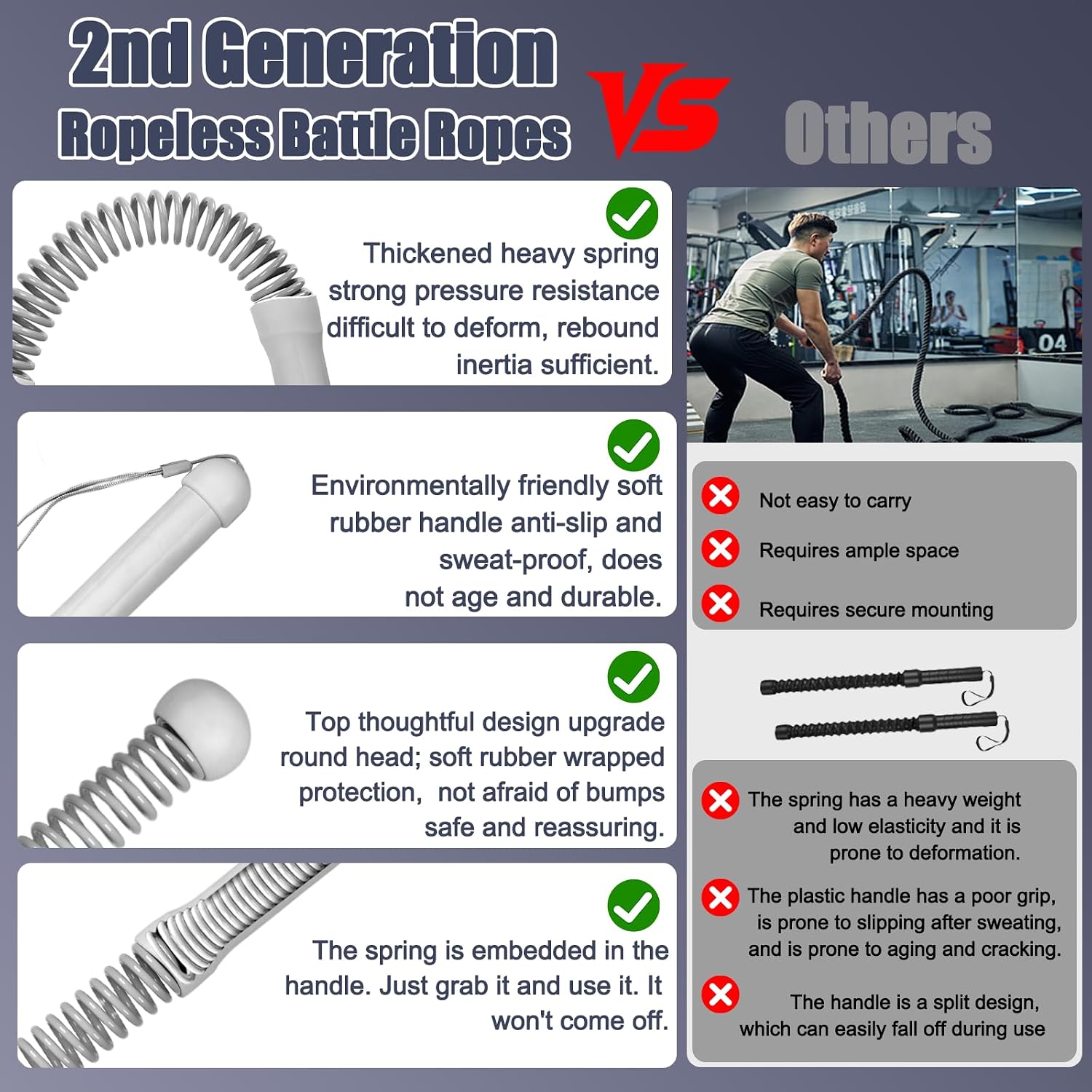 2nd Gen Ropeless Battle Ropes  - Home Gym Workout ulasan dan harga