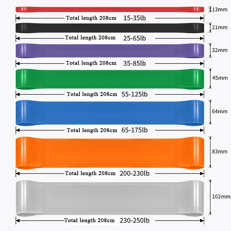 Heavy Duty Resistance Band Lat - Home Gym Resistance ulasan dan harga